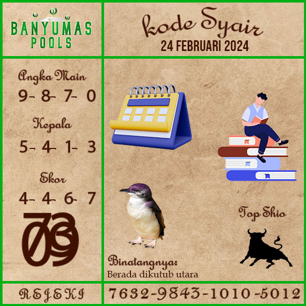 Kode Syair Banyumas - February Pools